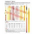 /令克棒/各种电压等级令克棒/国标令克棒/