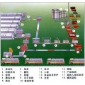 D8晋中康百万年产5万立方加气混凝土突破界限！