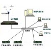 NTP时钟服务器-NTP网络时间同步系统