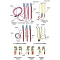 手握压簧式高压接地线，平口式电力高压接地线厂家