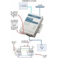 232转TCP/IP、232转UDP服务器、网口转串口