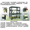 深圳标准模具架宝安重型模具架松岗抽屉式模具架生产厂家
