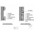 陕西保温板材料，发泡水泥地暖 ，西安防火保板，屋面保温·