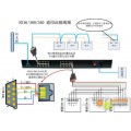 供应8口485转TCP,TCP转485,串口转TCP