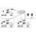 供应基于Internet的分布式远程监测系统
