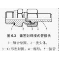 锥密封焊接式管接头使密封有调节的可能，密封更可靠