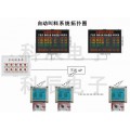 自动叫料系统电子看板参数看板工业管理看板