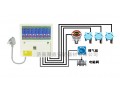 天然气报警器|天然气检漏仪RK-4000