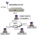 NTP时间服务器 GPS时间同步装置