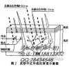 专业提供远红外磁疗内裤检测/远红外磁疗文胸检测/磁场强度